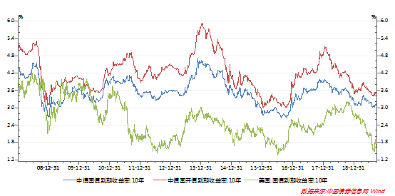 1571043854895593.png image.png