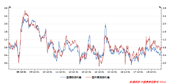 1571043914155966.png image.png