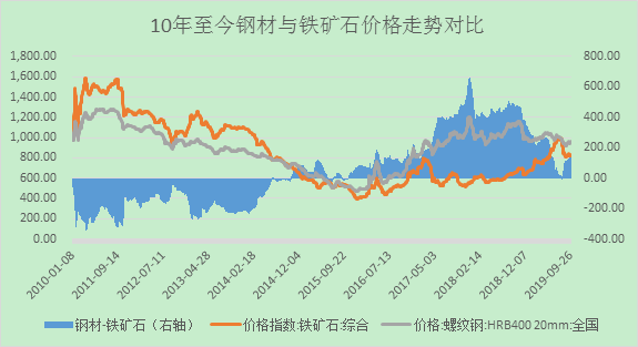 1572311765564617.png image.png