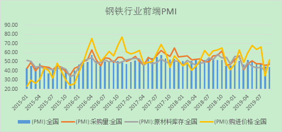 1572311790232693.png image.png