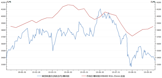 1572311832813194.png image.png