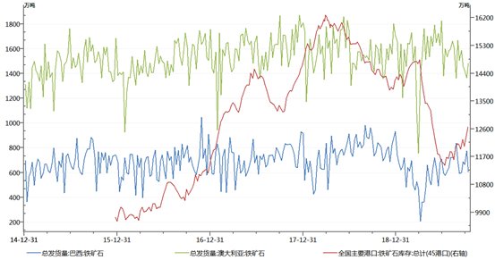 1572311860522915.png image.png