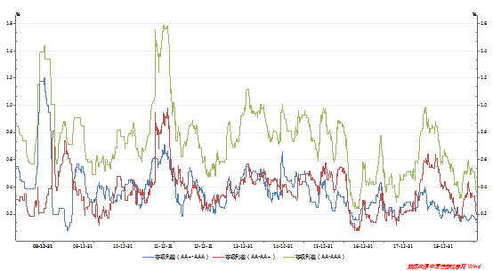 1573615209747407.png image.png