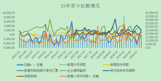 1573615860277453.png image.png