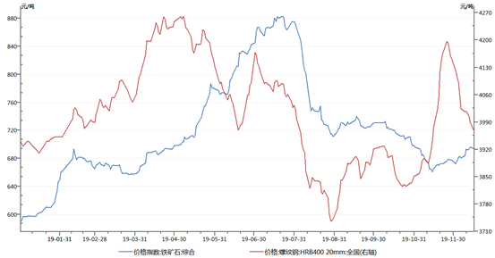 1576833078296895.png image.png