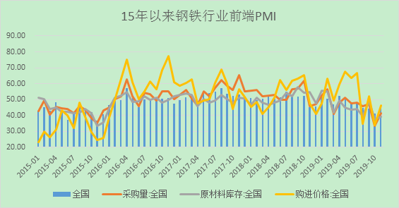 1576833111962469.png image.png