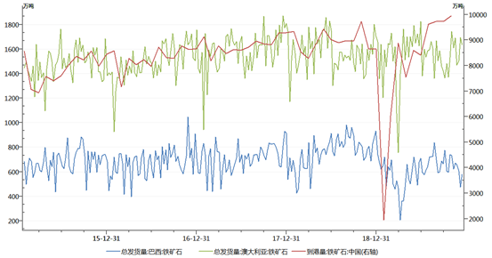 1576833207593174.png image.png