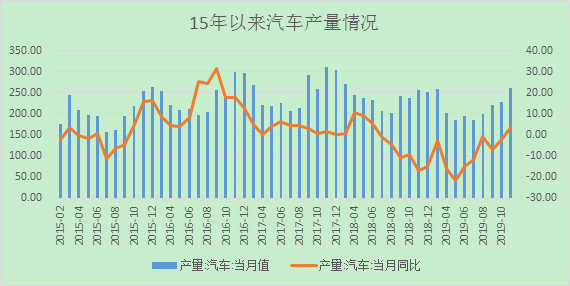 1576833235677305.png image.png