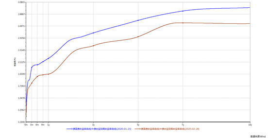 1584347487761643.png image.png