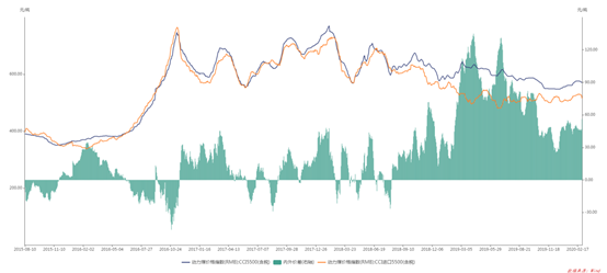 1585728443115112.png image.png