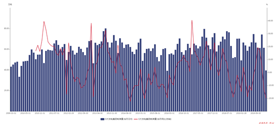 1585728478799295.png image.png