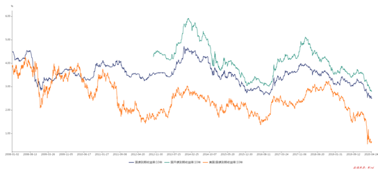 1590479159626451.png image.png