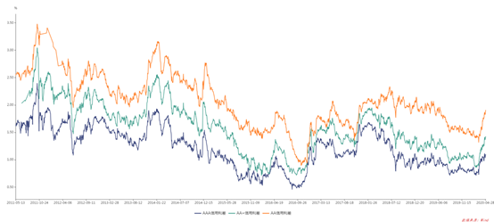 1590479223877395.png image.png