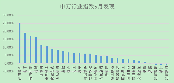 1595897883823964.png image.png