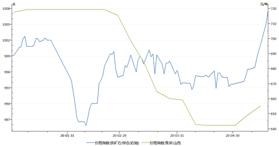 1603328684516071.png image.png