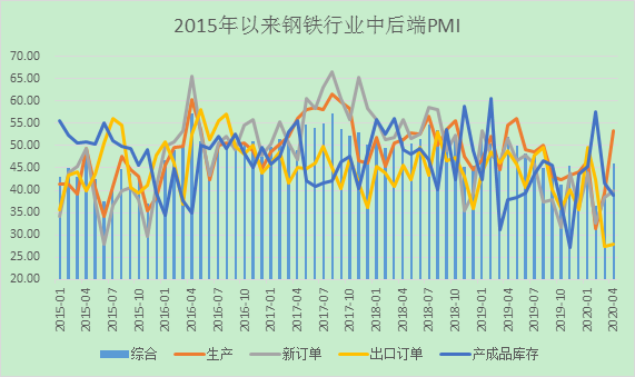 1603328693415111.png image.png