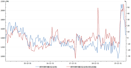 1603328737898949.png image.png