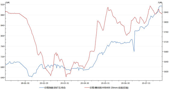 1603329362366667.png image.png