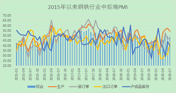 1603329389222802.png image.png