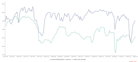 1603955896162918.png image.png