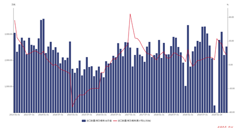 1603957031950866.png image.png