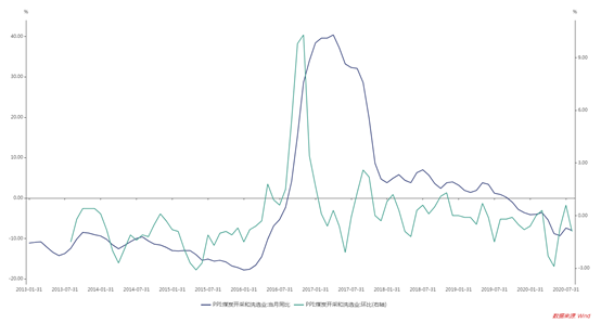 1603957397863307.png image.png