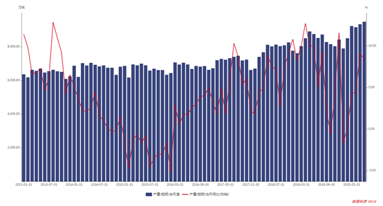 1603957529566577.png image.png