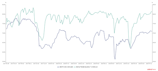 1603957551231005.png image.png