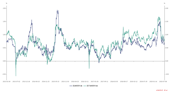 1604020254158262.png image.png