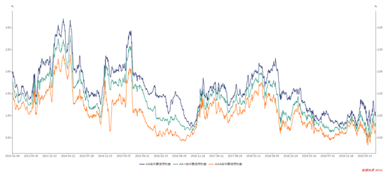 1604020281470507.png image.png