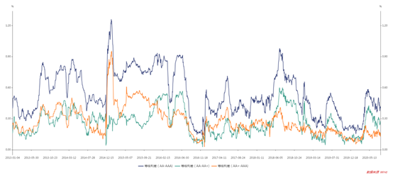 1604020302944938.png image.png