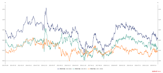 1604020316510799.png image.png