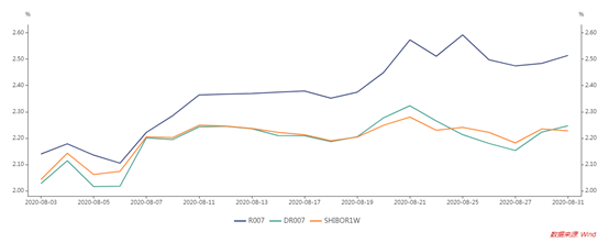 1604021480599548.png image.png