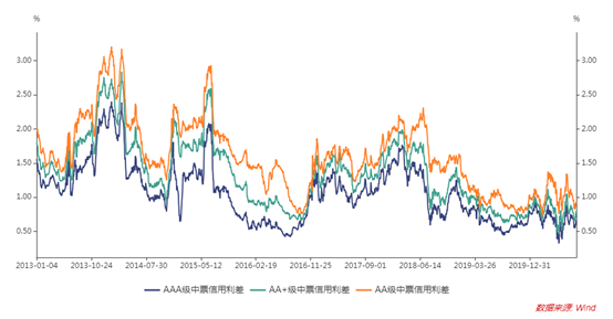 1604021561583217.png image.png