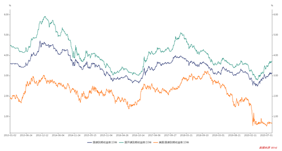 1604021929487804.png image.png