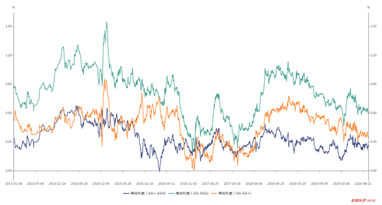 1604022037236913.png image.png