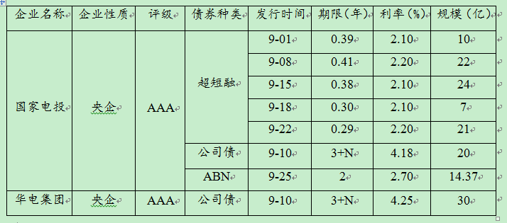 1604022191461087.png image.png