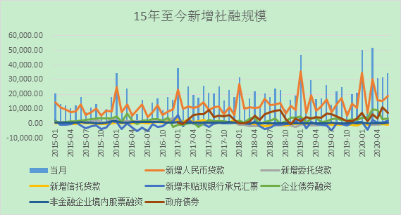 1604022388703261.png image.png