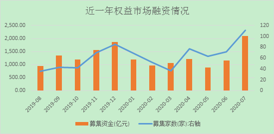 1604022435550726.png image.png