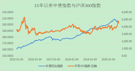 1604022451308432.png image.png