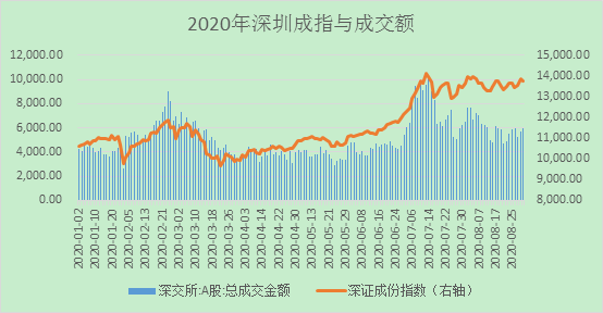 1604022760252333.png image.png