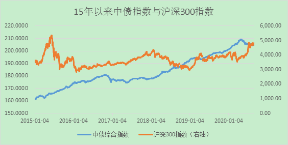 1604022835969611.png image.png