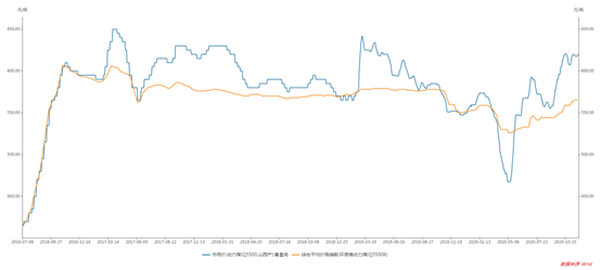 1609223887145453.png image.png