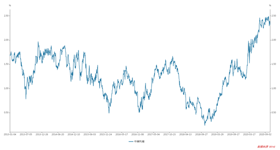 1609224953431435.png image.png