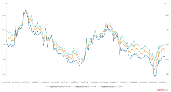 1609224985928812.png image.png