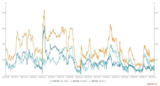 1609225010420424.png image.png