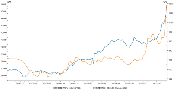 1609226018943834.png image.png