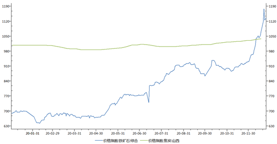 1609226162848533.png image.png