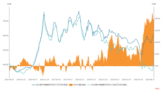 1609917620444195.png image.png