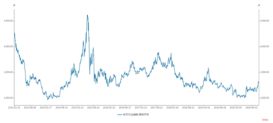 1609917975377627.png image.png